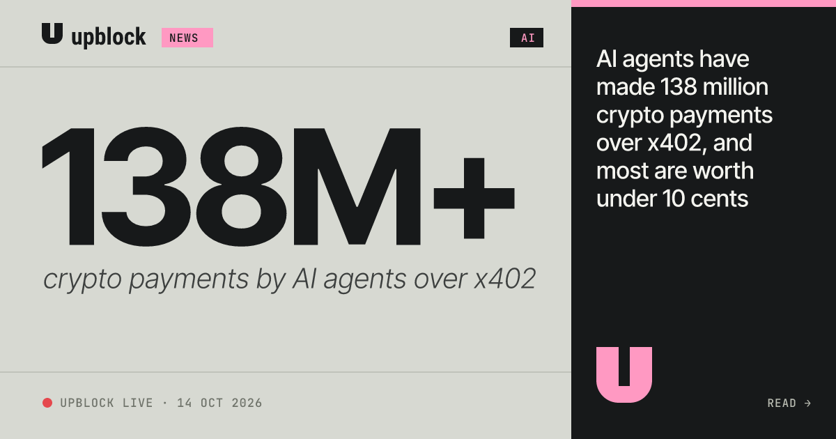 138M+ crypto payments by AI agents over x402
