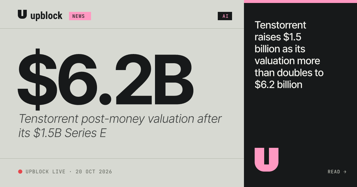 $6.2B Tenstorrent post-money valuation after its $1.5B Series E